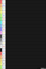 Drivers, constructors and team results for the top racing series from around the world at the click of your finger. F1 2021 Drivers Standings Predictions Tier List Tierlists Com