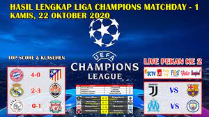 Hasil Liga Champions Tadi Malam Ajax Vs Liverpool Uefa Champions League 2020 2021 Youtube