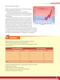 Geografia 5to Grado By Raramuri Issuu