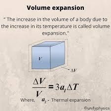 Unify Physics Unifyphysics Follow Unifyphysics Volume Expansion In 2021 Thermal Expansion The Expanse Physics