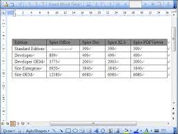 Both datatables and the browsers attempt to lay the table out in an optimal manner taking this options all into account. How To Set Word Table Column Width