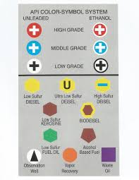 Gasoline Color Codes 54436 Metabluedb