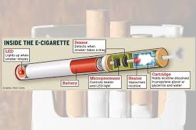 This is why we're looking at how to make your own vape juice in this blog post. E Cigarette Flavourings Damage The Lungs Cinnamon Vape Juice Found To Be The Most Toxic Mirror Online