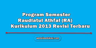 22 tahun 1999 tentang pemerintahan daerah… Promes Ra Kurikulum 2013 Revisi Terbaru Lengkap Websiteedukasi Com