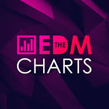 New EDM Songs | The EDM Charts