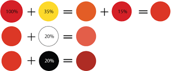 Ok Google какие цвета нужно смешать чтобы получился коричневый Kak Poluchit Krasnyj Cvet Lookcolor