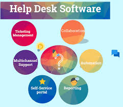 41 Free Open Source And Top Help Desk Software Compare