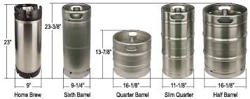 Draft Beer Keg Size Dimensions