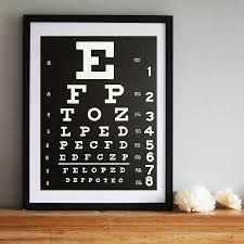 Eye Chart Art Print Poster