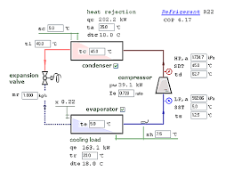 Refrigeration Cycle Diagnostic In 2019 Refrigeration Air