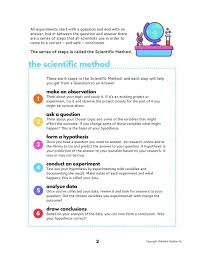 Science Fair Mini Guide For Kids Science Fair Scientific Method Vocabulary Science