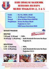 Taman kota kulai is situated nearby to taman seri kulai baru. Hari Diskusi Akademik Tingkatan 2 Smk Taman Kota Kulai Facebook