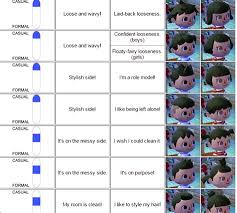 Casual > it's on the messy side > i wish i could clean it. Kenziedawndesigns Acnl Boy Hairstyles Hair Color Guide Animal Crossing New Leaf Gaming
