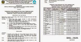 We did not find results for: Download Contoh Sk Pembagian Tugas Mengajar Dan Tugas Tambahan Guru Dunia Pendidikan