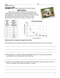 Login Betterlesson Teaching Mathematics Teaching Algebra Middle School Math Classroom