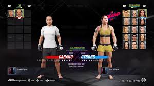 Share all sharing options for: Gina Carano Caf Formula In Comments Easportsufc