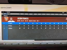 Cpu Depth Chart At Its Finest Madden