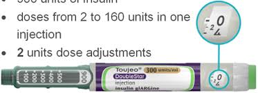 Valid up to 10 packs per fill. Https Www Medicines Org Uk Emc Rmm 335 Document