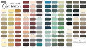 Exterior Color Palette For House