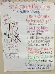 Standard Algorithm Multiplication Anchor Chart Www