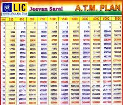 explanatory jeevan saral 165 chart pdf compare old jeevan