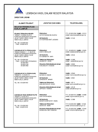 Pejabat lembaga hasil dalam negeri (lhdn) cawangan wangsa maju di kuala lumpur dan kaunter perkhidmatan percukaian di cawangan johor bahru (penggajian) serta cawangan johor bahru (perniagaan) akan ditutup sementara untuk tujuan sanitasi. Lhdn Wpkualalumpur