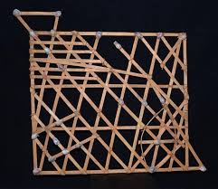 An Early Micronesian Navigational Map Known As Stick Charts