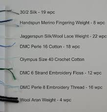 Comparing Thread Weights Astitchornine