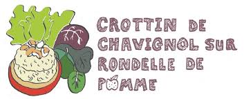 Epingle Sur Eat Draw