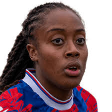 England U17 » Player list