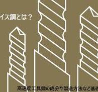 ハイス鋼とは？高速度工具鋼の成分や製造方法など基礎知識を解説 ...