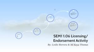 Licensed sports, entertainment, and event products by Mi'Keya Thomas