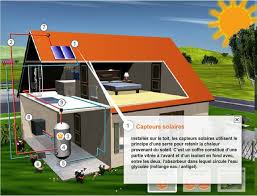 We did not find results for: Chauffe Eau Solaire Comment Ca Marche