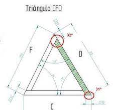 Como Hacer Un Domo Geodesico Sin Conectores Casa Rotonda Cupola Geodetica Costruzione