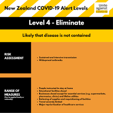 South africa goes into level 4 lockdown on the 1st of may. Covid Level4 Robert Street Clinic