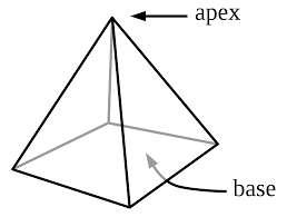 How many edges does a triangular prism have? Pyramid Geometry Wikipedia