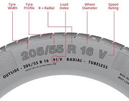 62 Punctual Yokohama Tire Sizes Chart