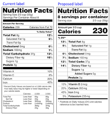 How many carbs in 1 gram of sugar. Fda S Proposed Changes To The Nutrition Facts Label Are Good But Could Be Better Harvard Health
