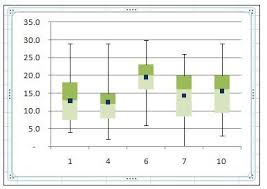 Pin By Rob Bartholomew On Excel Microsoft Excel Airport