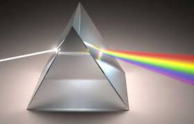 Pembiasan Cahaya Pada Prisma Contoh Soal Dan Pembahasan Fisikabc