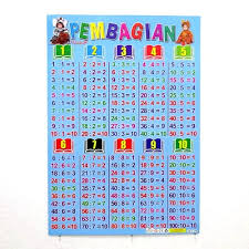 Jika sudah, klik sign up (+50 pts). Poster Belajar Pembagian