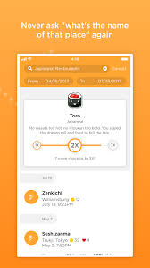 No clients waiting to be checked in. Foursquare Swarm Check In App App For Iphone Free Download Foursquare Swarm Check In App For Iphone At Apppure