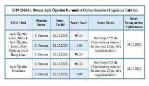Okul sınavları ne zaman nasıl yapılacak? Acik Ogretim Lisesi Aol Sinav Tarihleri Ve Sinav Takvimi 2020 Meb Ile Aol Sinavlari Ne Zaman Online Mi Olacak Egitim Haberleri