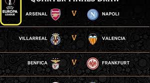 No spanish side will replace them in the competition. Quarter Final Draw Uefa Europa League 2018 2019 Ueldraw Sports Workers Helpline