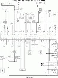 2003 Dodge Ram 2500 Ecm Wiring Diagram Wiring Diagram By Wiring Diagram 2003 Dodge Ram Wiring Diagram 2003 Dodge Dodge Ram 1500 Dodge Ram 2001 Dodge Ram 1500