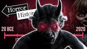 The Conjuring: The History of Malthus (The Annabelle Demon) | Horror  History - YouTube