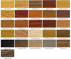 Available in 29 beautiful colors. Stain Sample Wood Samples Minwax Wood Stain Samples Rustic Distressed Whitewash Dark Walnut Ebony Espresso Black Gray