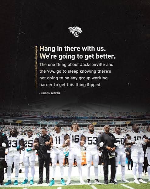 Jacksonville Jaguars on X: \