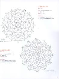 Crochet Round Motifs Diagram Theres Another Larger One At