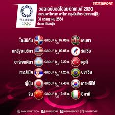 Jun 20, 2021 · การแข่งขันวอลเลย์บอล เนชั่นส์ ลีก 2021 (vnl) นัดที่ 3 (สัปดาห์ที่ 5) ทีมชาติอิตาลี พบกับ ทีมชาติไทย วันจันทร์ ที่ 20 มิ.ย. Smm Volleyball à¹‚à¸›à¸£à¹à¸à¸£à¸¡à¸à¸²à¸£à¹à¸‚ à¸‡à¸‚ à¸™à¸§à¸­à¸¥à¹€à¸¥à¸¢ à¸šà¸­à¸¥à¸«à¸ à¸‡ à¸ à¸¬à¸²à¹‚à¸­à¸¥ à¸¡à¸› à¸ à¹‚à¸•à¹€à¸ à¸¢à¸§à¹€à¸à¸¡à¸ª 2020 à¸£à¸­à¸šà¹à¸š à¸‡à¸à¸¥ à¸¡ à¸›à¸£à¸°à¸ˆà¸³à¸§ à¸™à¹€à¸ªà¸²à¸£ à¸— 31 à¸à¸£à¸à¸Žà¸²à¸„à¸¡ 2564 à¹‚à¸›à¸£à¹à¸à¸£à¸¡à¸à¸²à¸£à¹à¸‚ à¸‡à¸‚ à¸™à¹€à¸ž à¸¡à¹€à¸• à¸¡ à¸— à¸¡à¸Šà¸²à¸¢ Https Www Smmsport Com Volleyball Competition 204 à¸— à¸¡à¸«à¸ à¸‡ Https Www